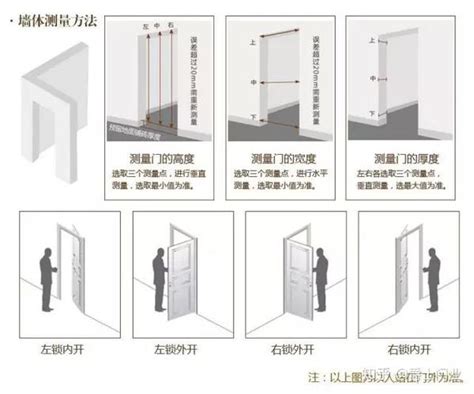 蛇操 意思 門連窗